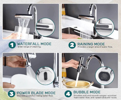 ⁠Multifunctional Universal Shower
